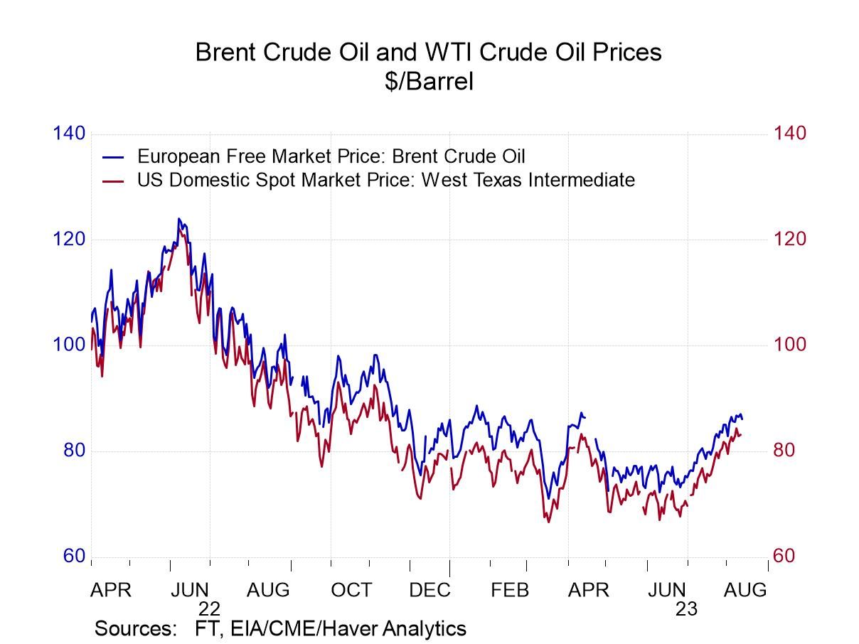 Inflation in Finland Ends Its Tranquility; Is Finland a Bellwether
